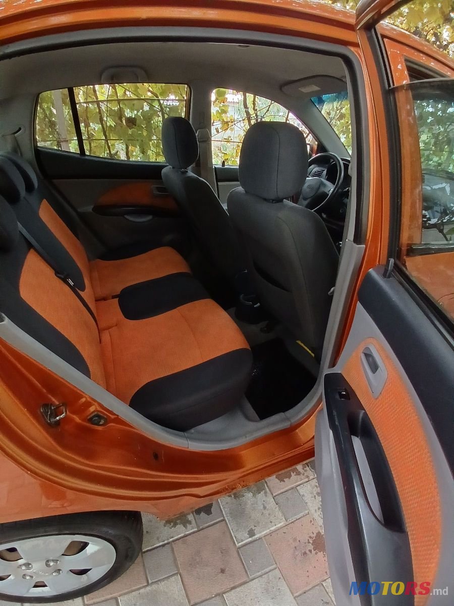 2005' Kia Picanto photo #4