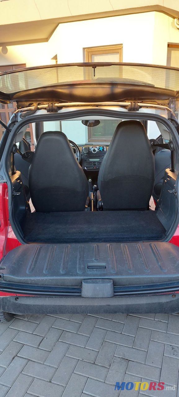 2008' Smart Fortwo photo #5