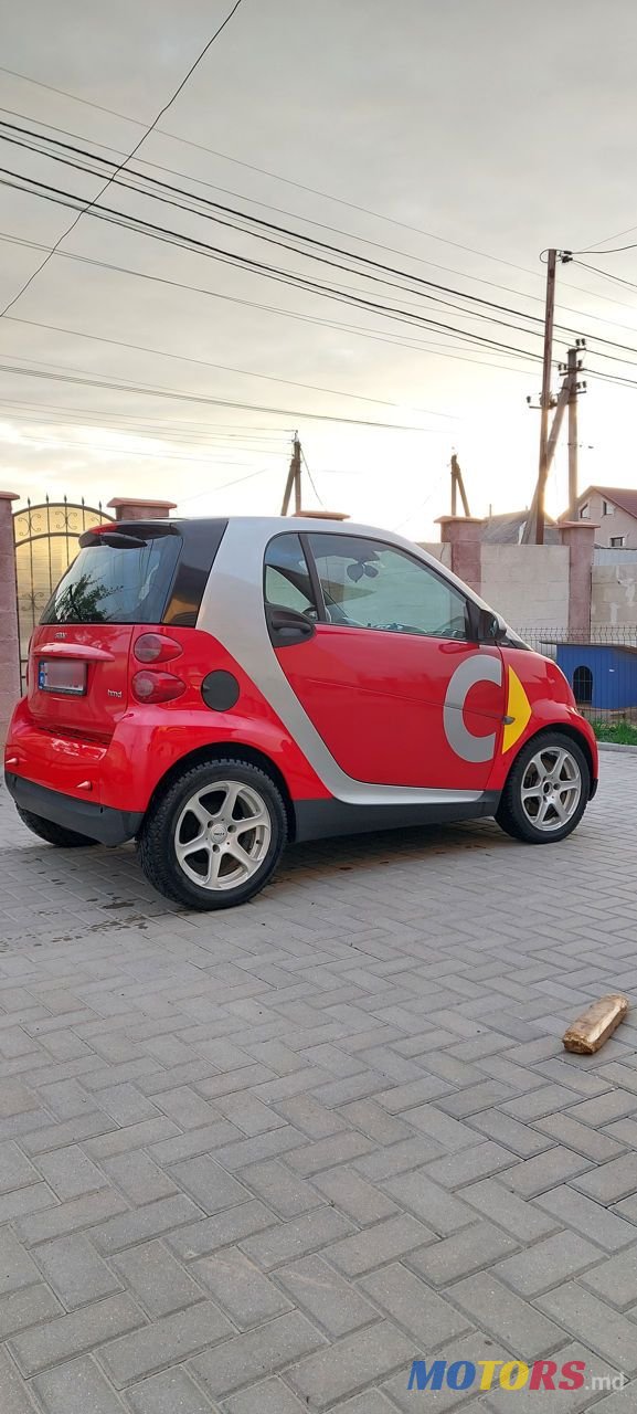 2008' Smart Fortwo photo #1