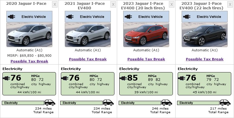 2023 Jaguar I-Pace: More EPA Range With 20-Inch Wheels