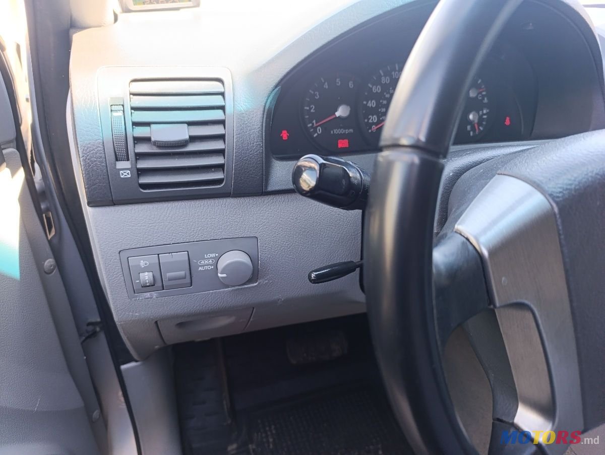 2004' Kia Sorento photo #6