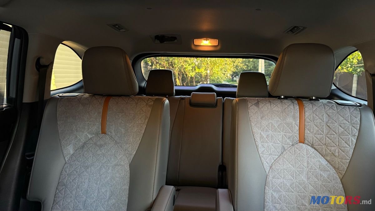 2022' Toyota Highlander photo #5
