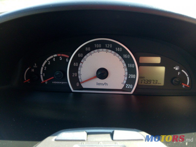 2005' Hyundai Matrix photo #2