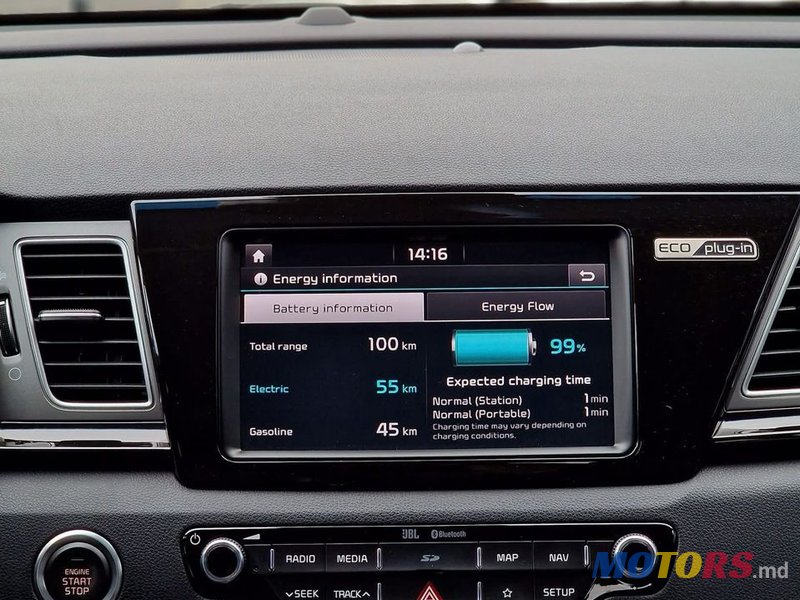 2019' Kia Niro photo #2