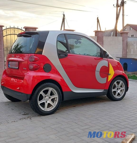 2008' Smart Fortwo photo #1