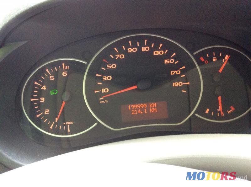 2008' Renault Kangoo photo #2