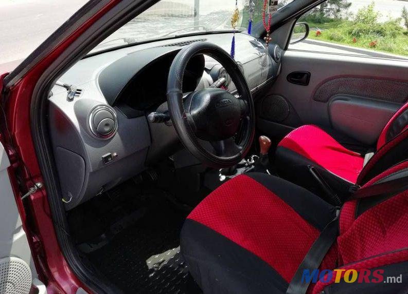 2006' Dacia Logan photo #1