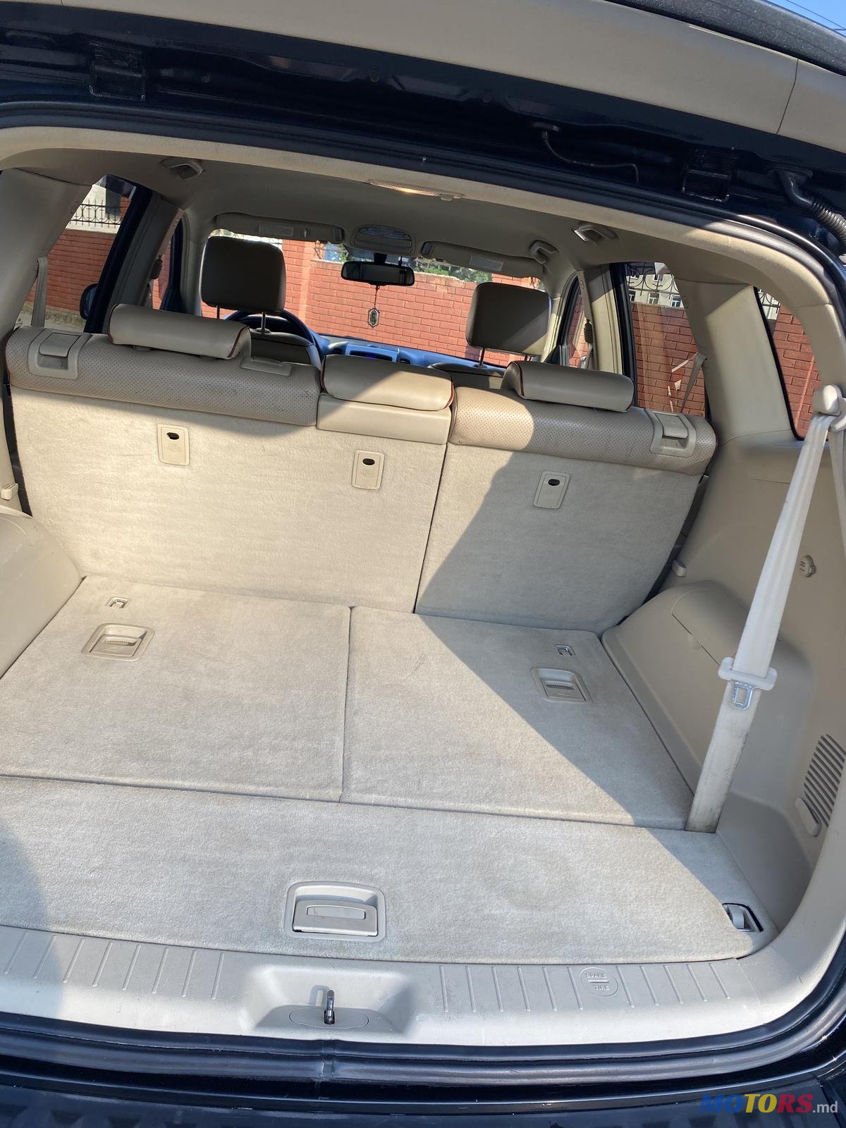 2006' Hyundai Santa Fe photo #5