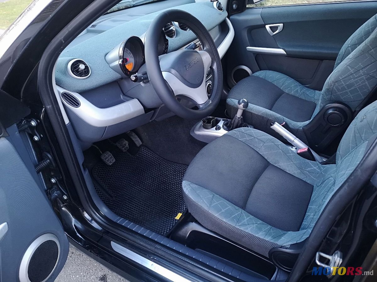 2005' Smart Forfour photo #6
