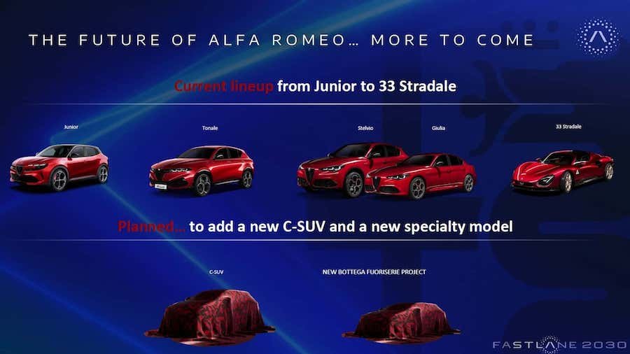 Alfa Romeo channels Giulietta for new hatchback – with ICE and EV
