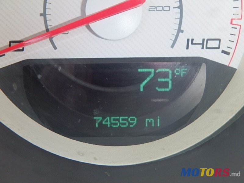 2012' Dodge Challenger photo #2