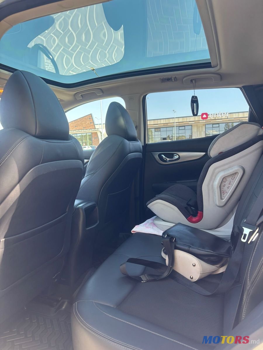 2018' Nissan Qashqai photo #4
