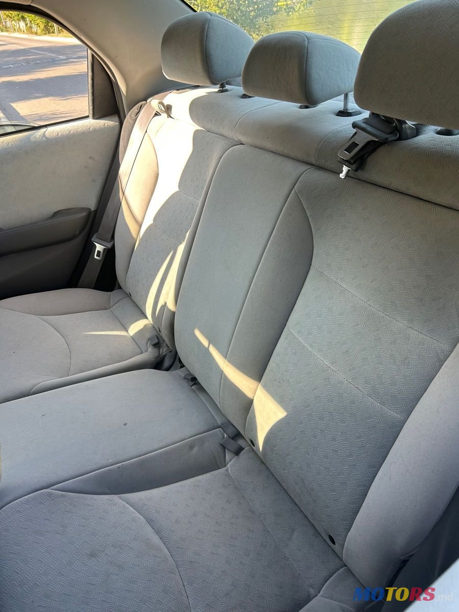 2006' Honda City photo #6