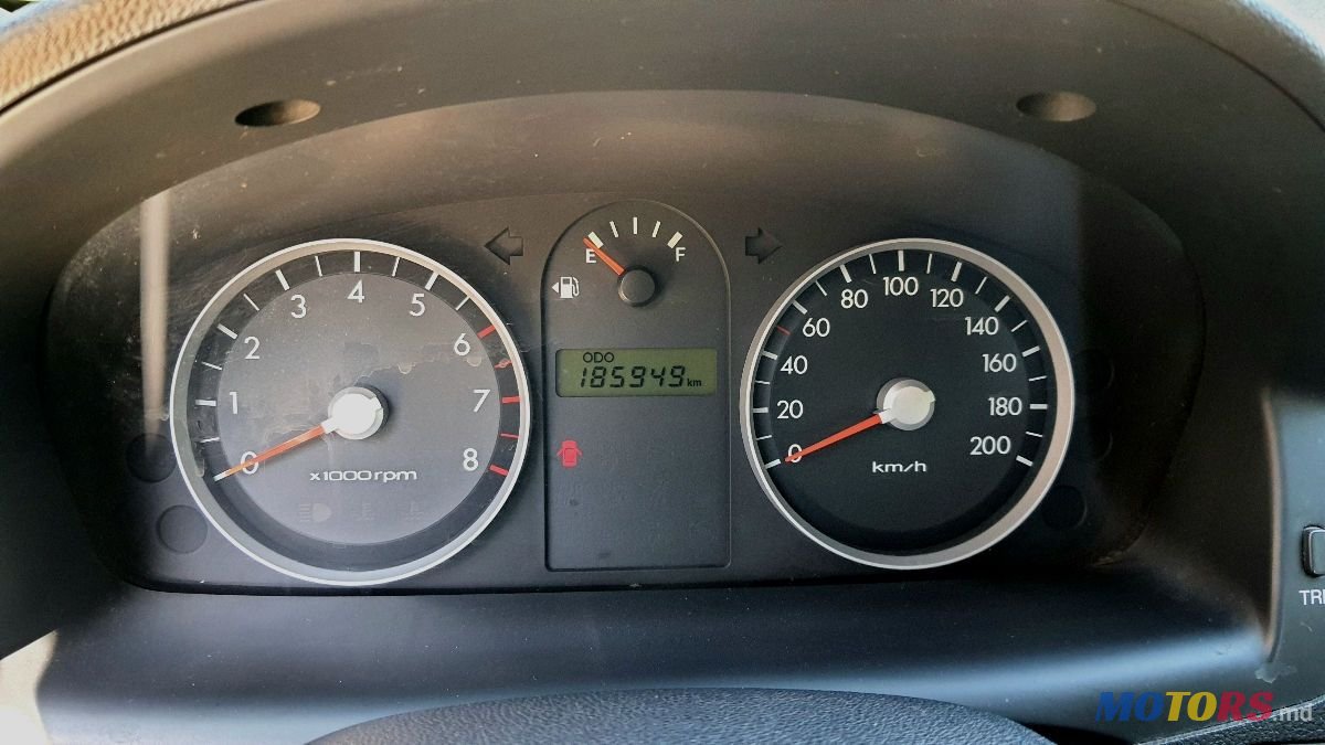 2006' Hyundai Getz photo #5