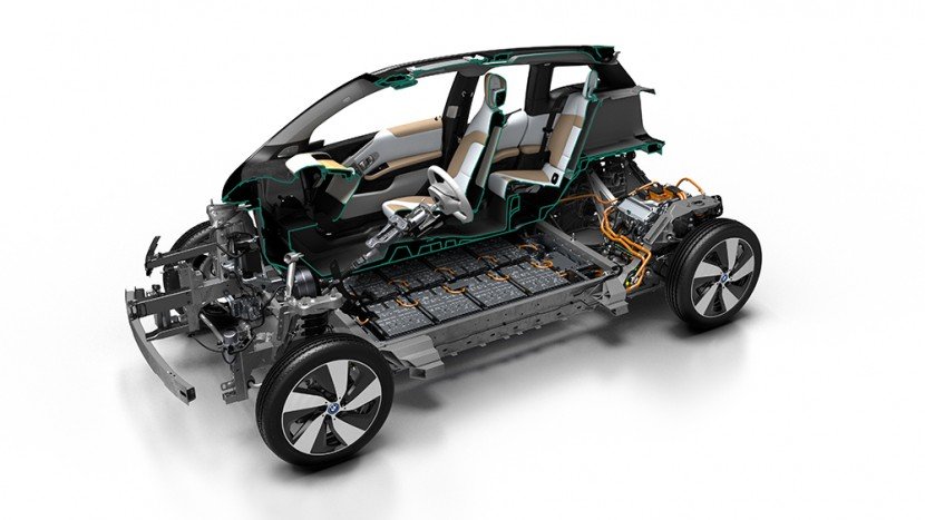 BMW i3 cu baterie de 33,2 kWh: verde la comenzi!