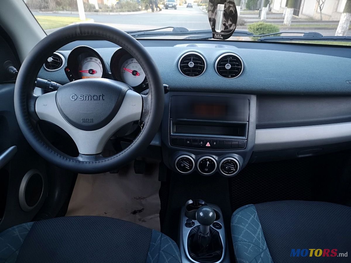 2005' Smart Forfour photo #5