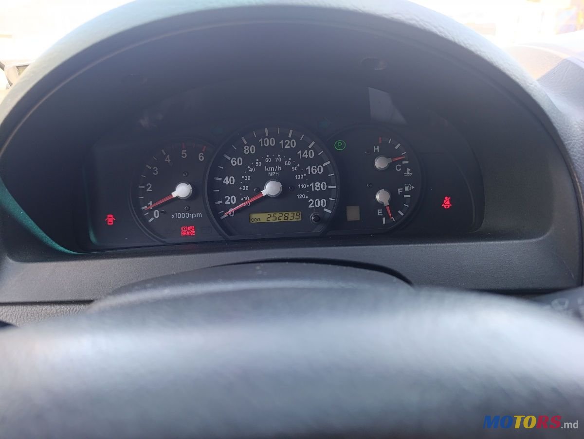 2004' Kia Sorento photo #5