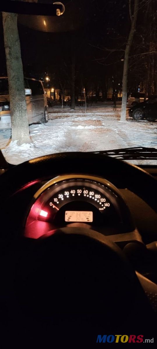 2005' Smart Fortwo photo #5