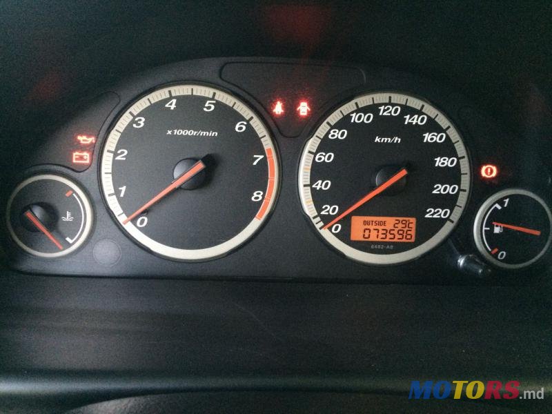 2003' Honda CR-V photo #4