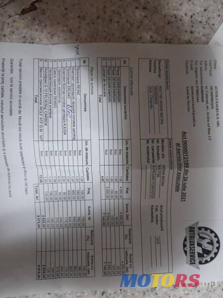 1992' Nissan Micra photo #1