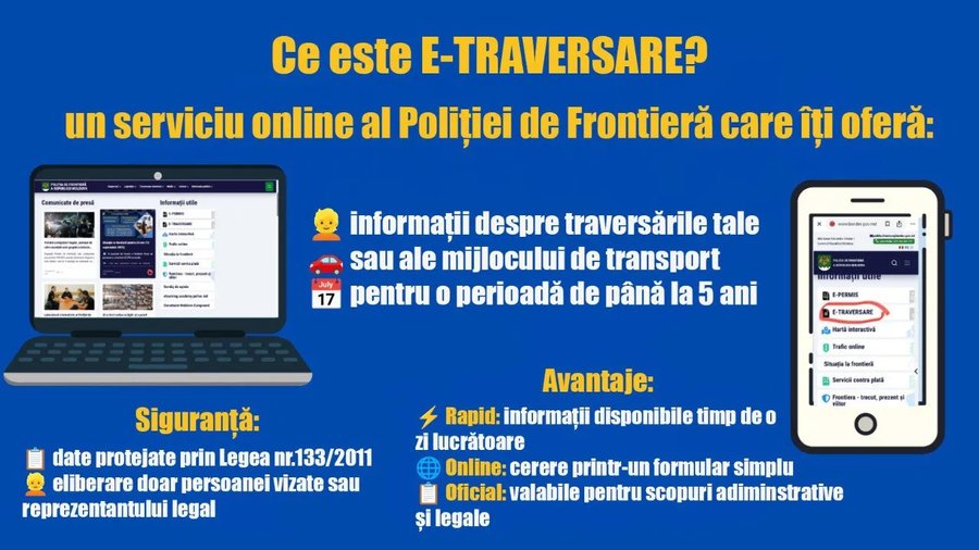 Află când ai trecut frontiera: Serviciul online E-traversare, lansat