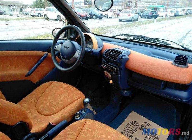 2000' Smart Fortwo photo #1