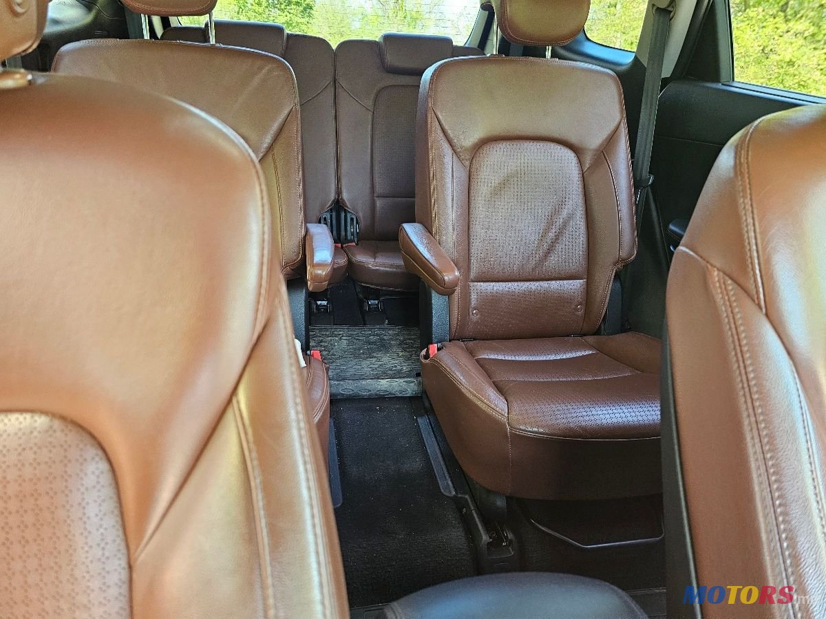 2014' Hyundai Santa Fe photo #5