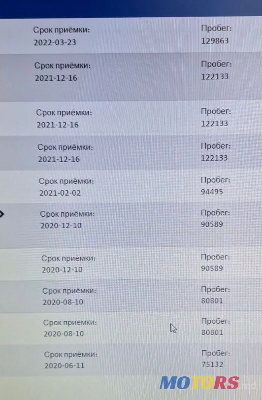 2018' Skoda Octavia photo #5
