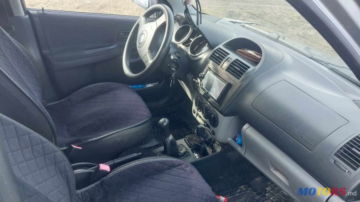 2004' Suzuki Ignis photo #5