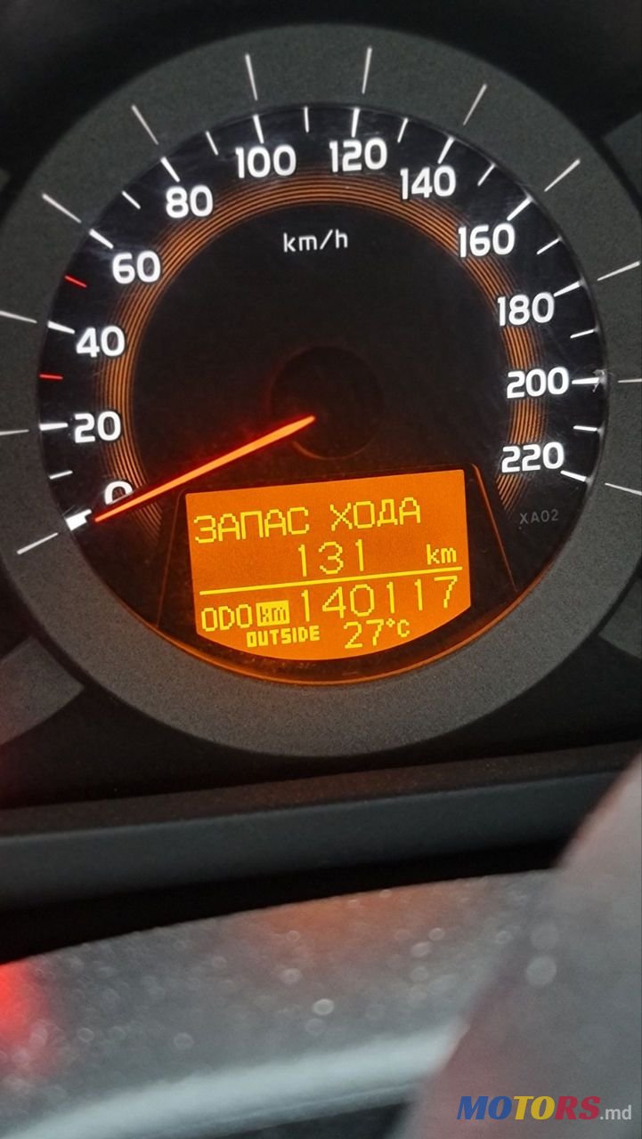 2006' Toyota RAV4 photo #6