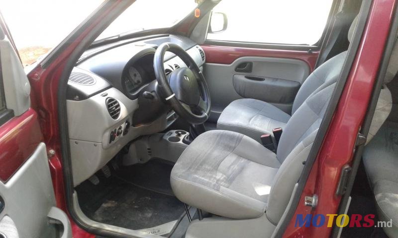 2004' Renault Kangoo photo #2