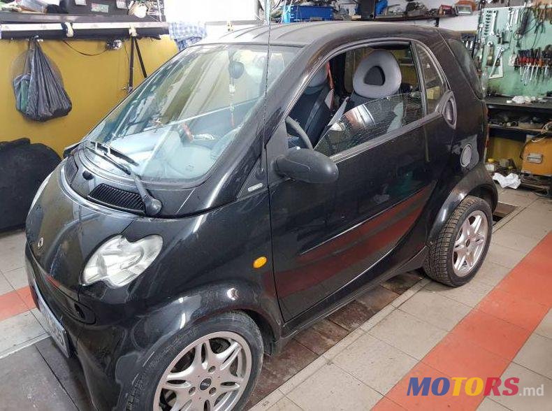 2004' Smart Fortwo photo #1