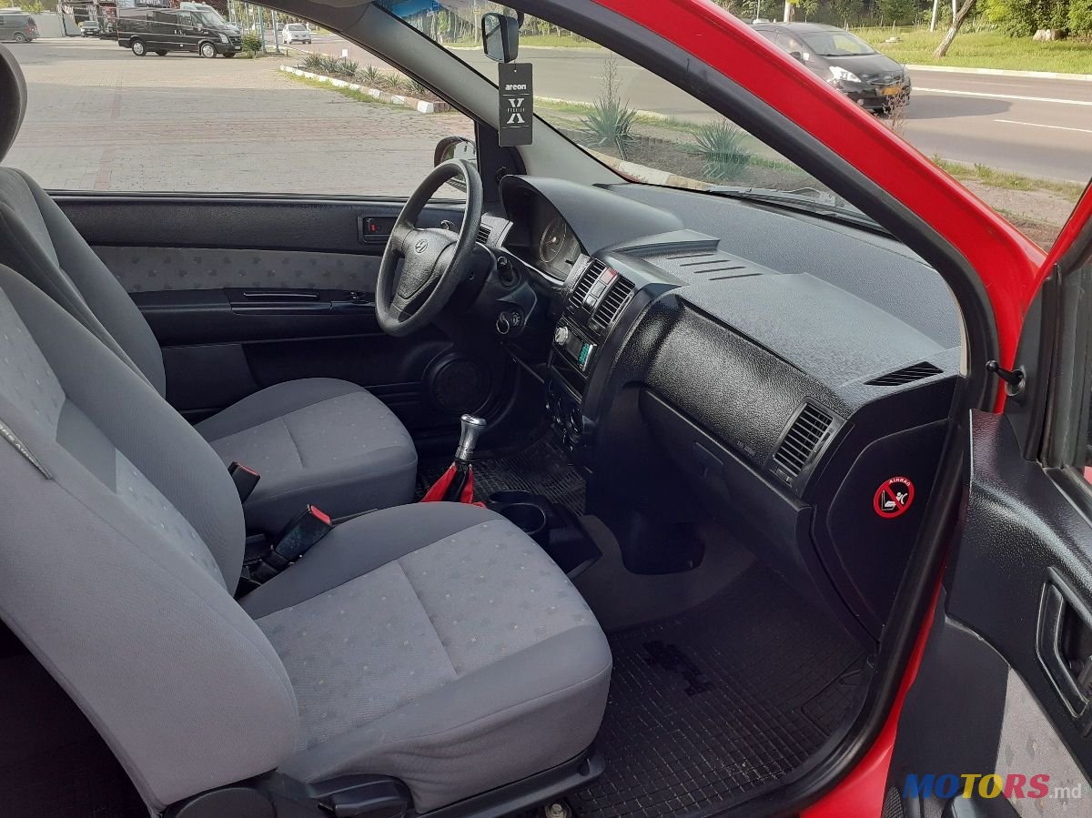 2003' Hyundai Getz photo #5