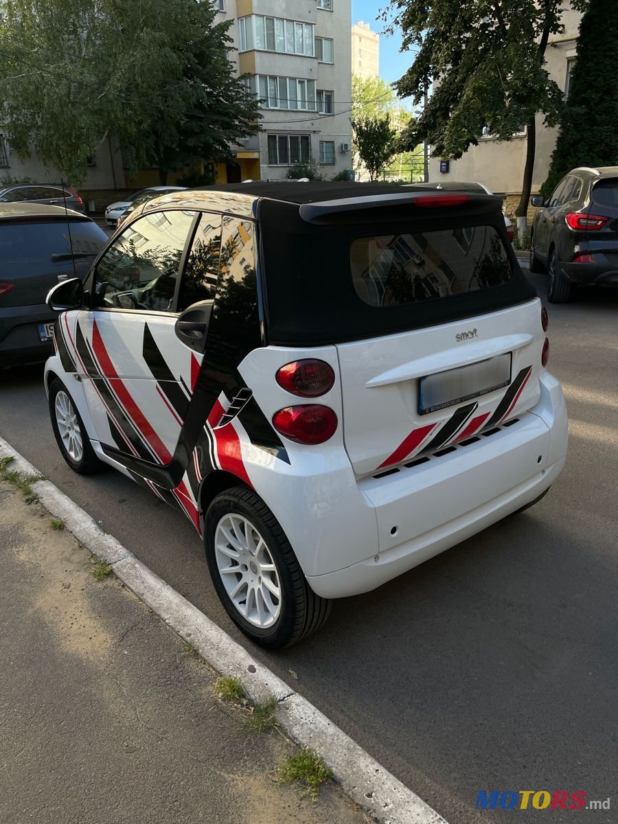 2008' Smart Fortwo photo #2