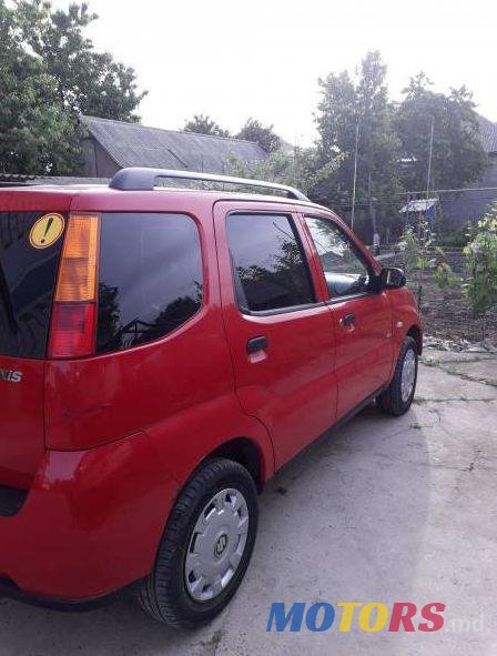 2006' Suzuki Ignis photo #1