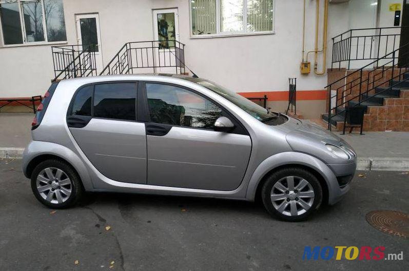 2006' Smart Forfour photo #1