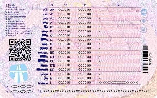 Moldova: Noul model de permis de conducere are un cod QR pe verso