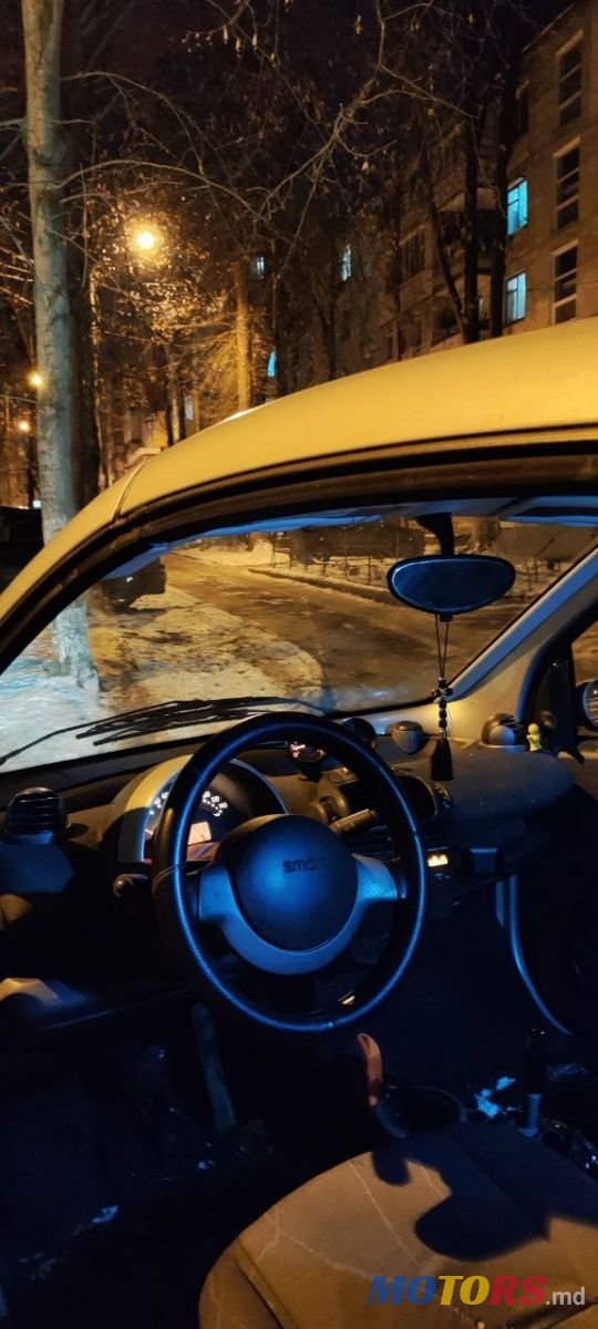 2005' Smart Fortwo photo #4