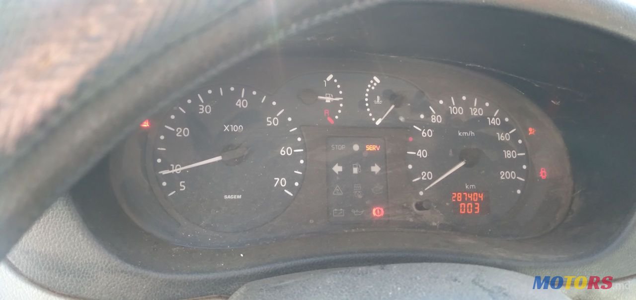 2003' Renault Kangoo photo #4