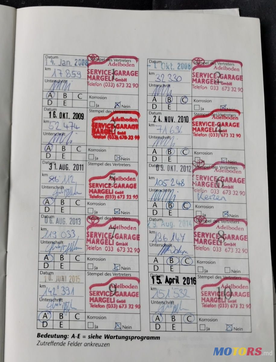 2006' Toyota Prius photo #3