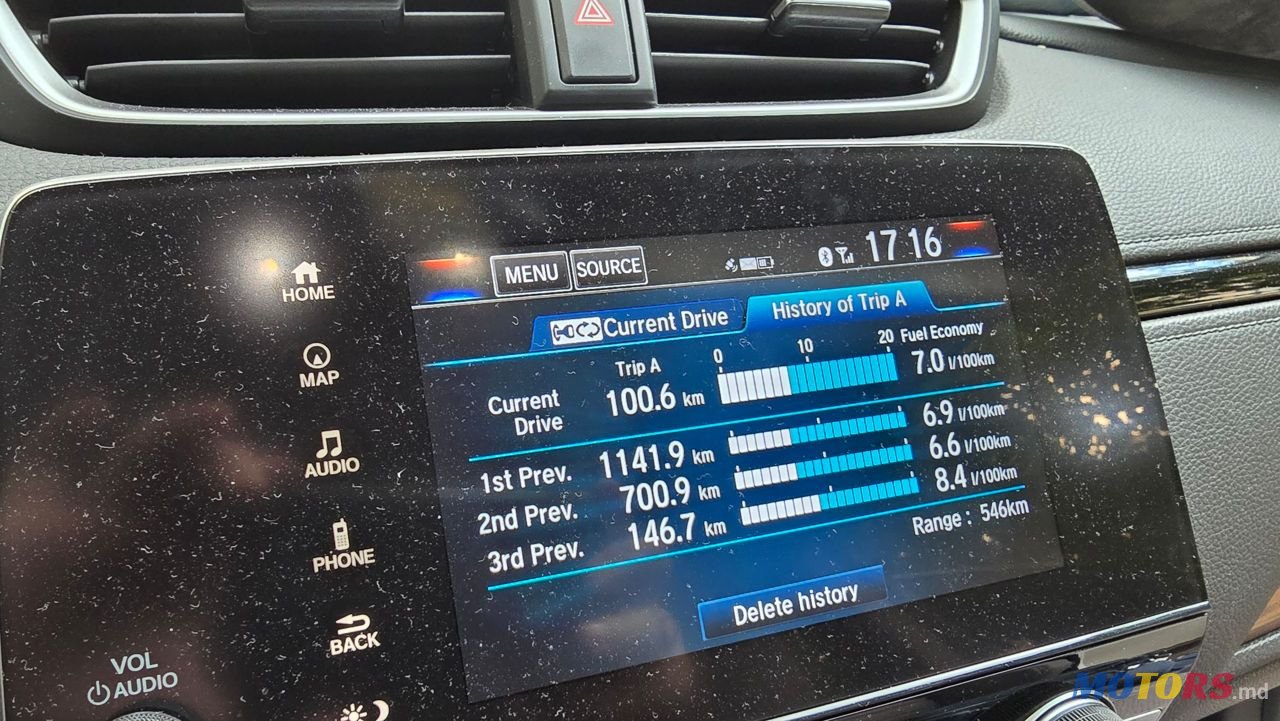 2018' Honda CR-V photo #2