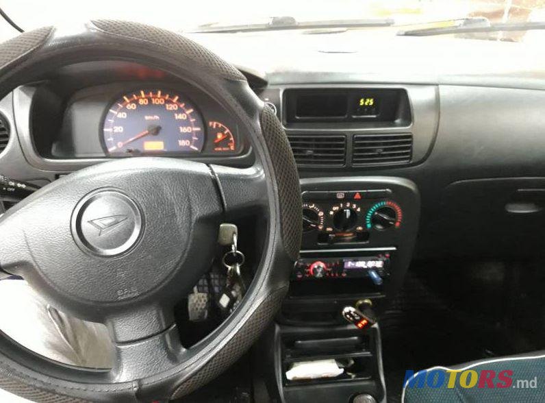 2004' Daihatsu Cuore photo #4