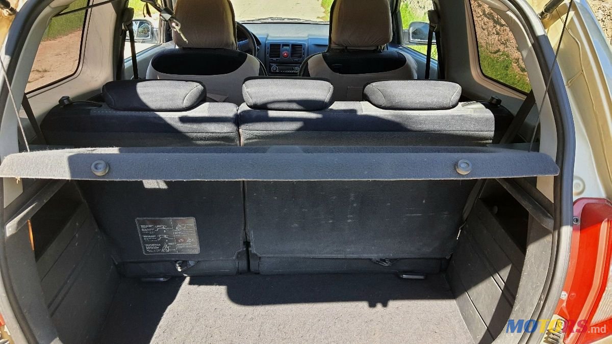 2006' Hyundai Getz photo #6