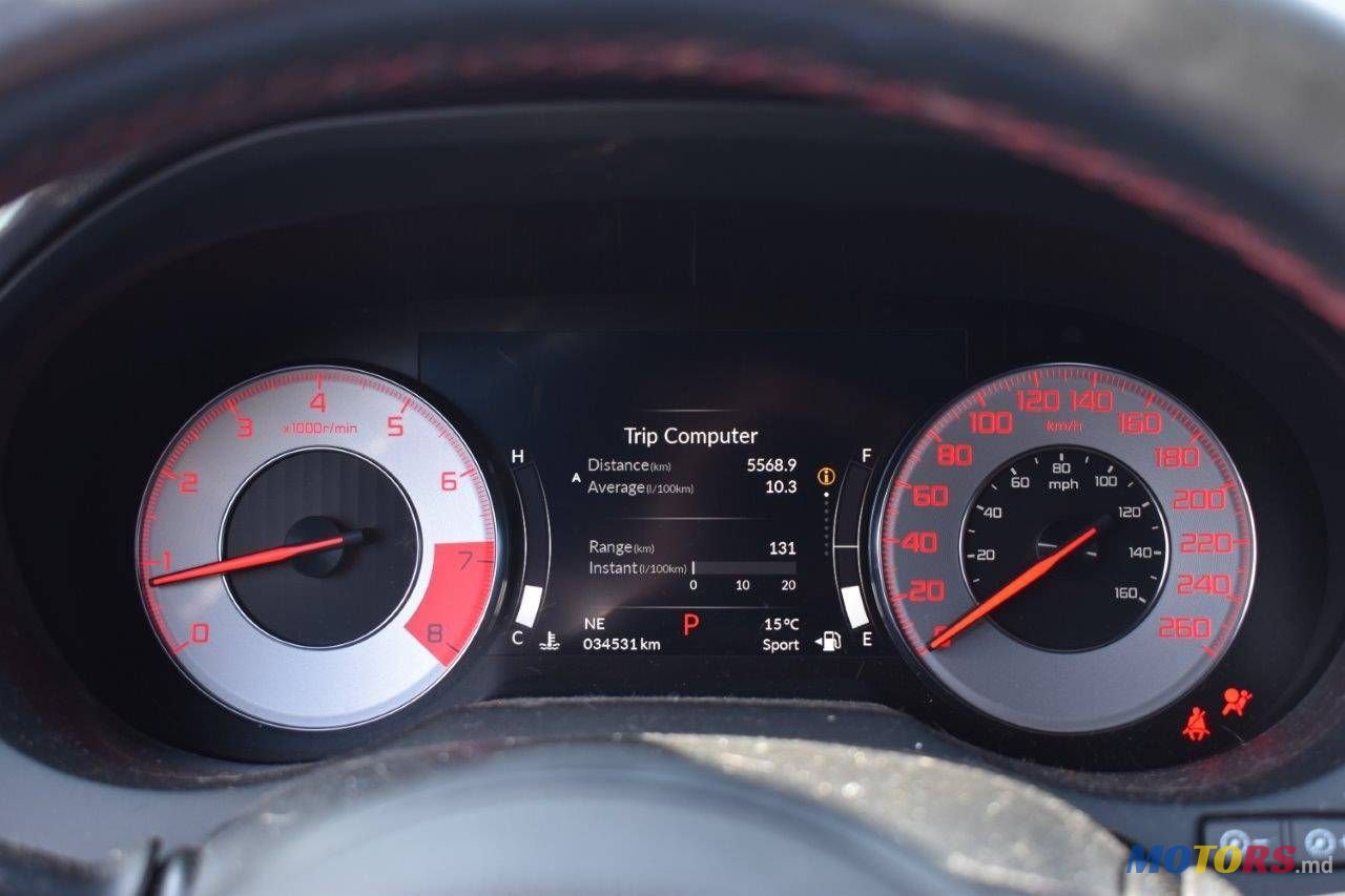 2020' Acura RDX photo #5