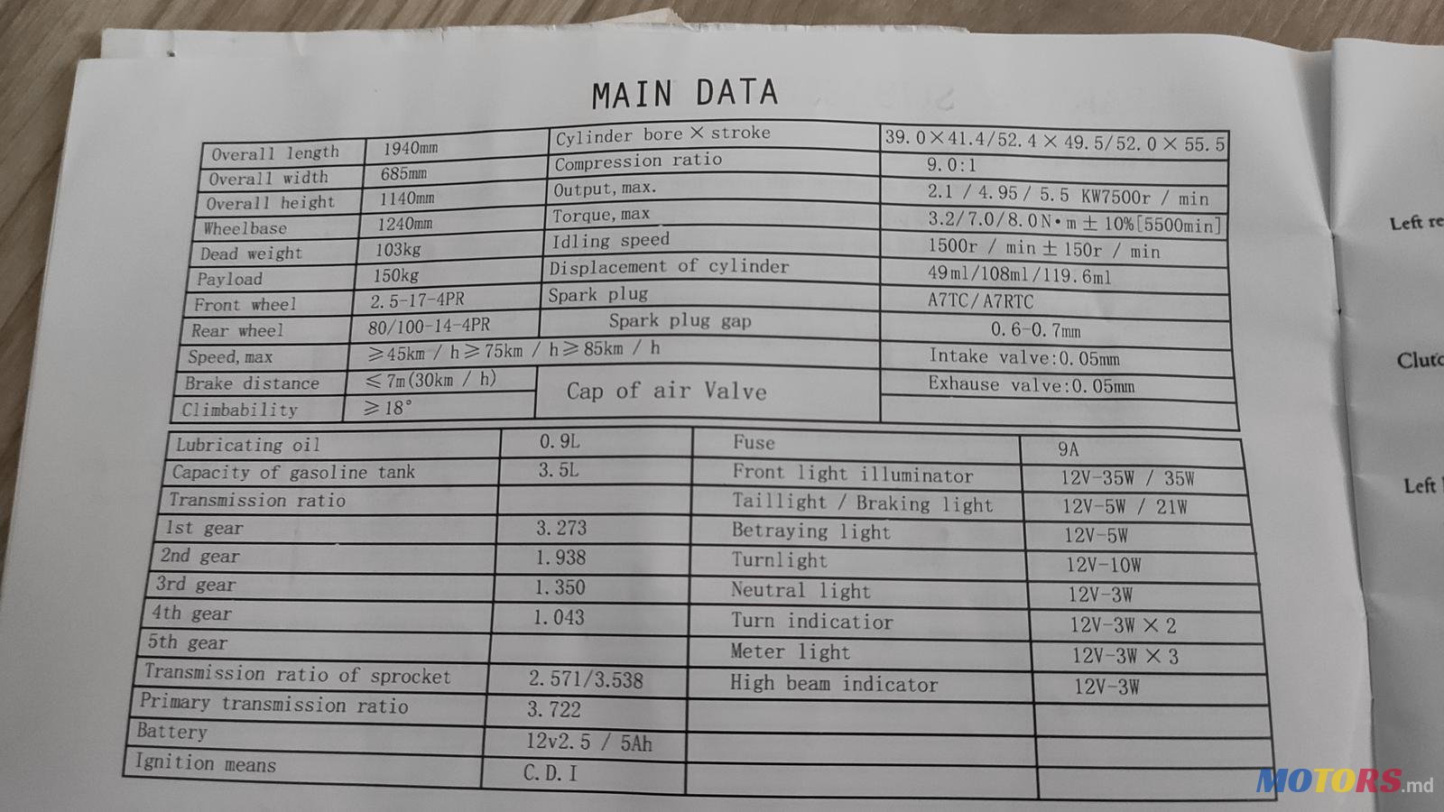 2017' Bravo Bravax BX50CC photo #1