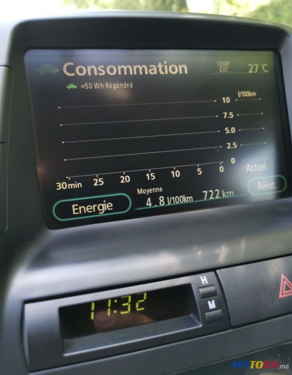 2008' Toyota Prius photo #6